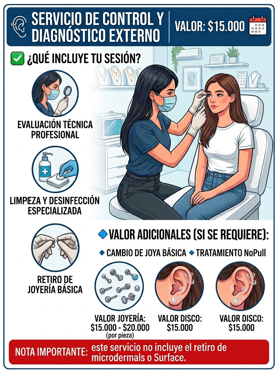 Control externo
